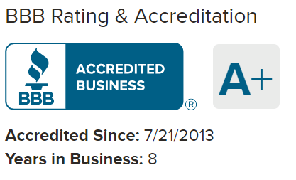 Birch gold group bbb accreditation A plus