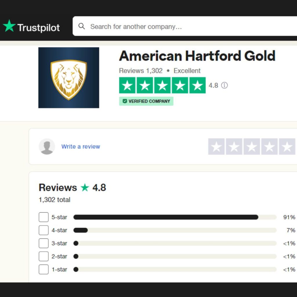 American hartford trustpilot