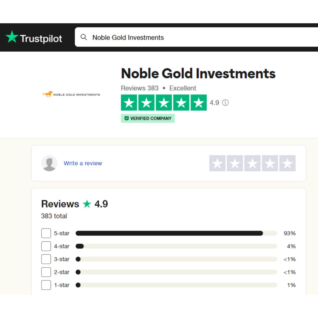 noble gold on trustpilot