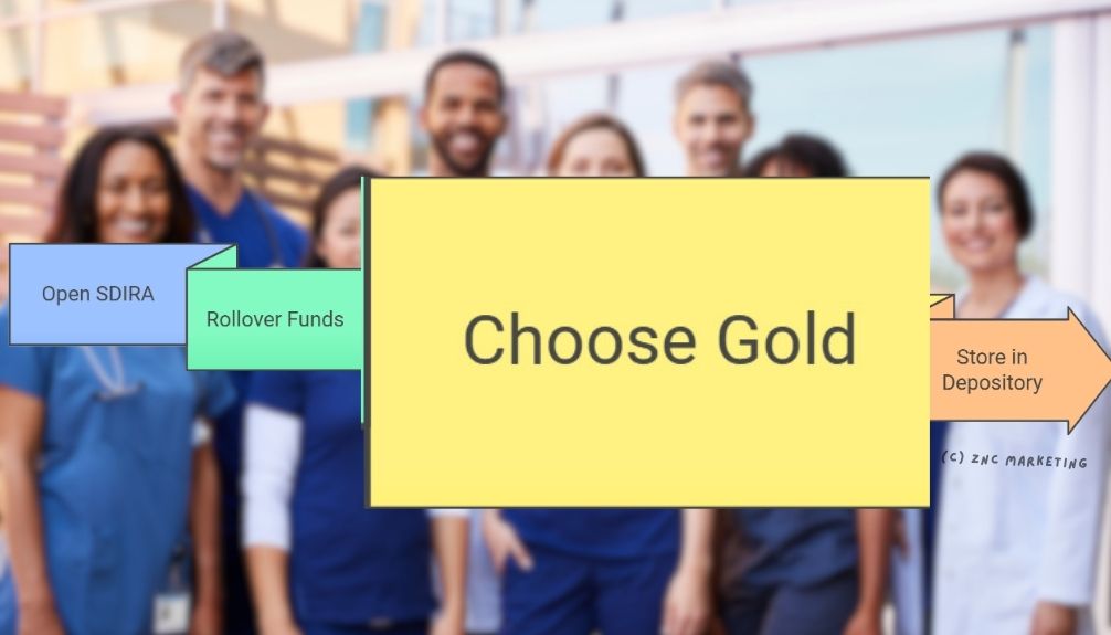 step 3 - choose your gold for your IRA