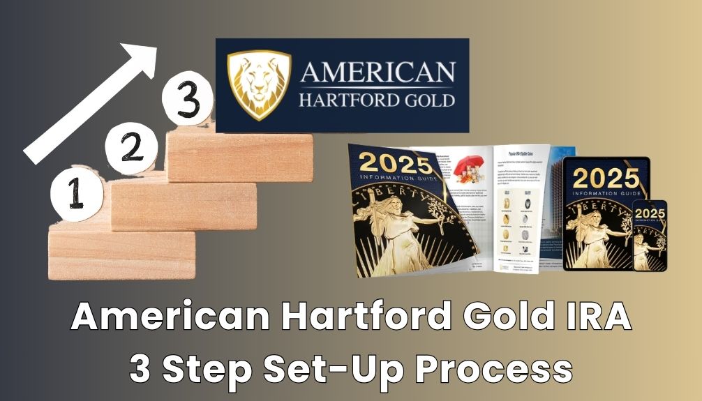 AHG 3 step set-up feature